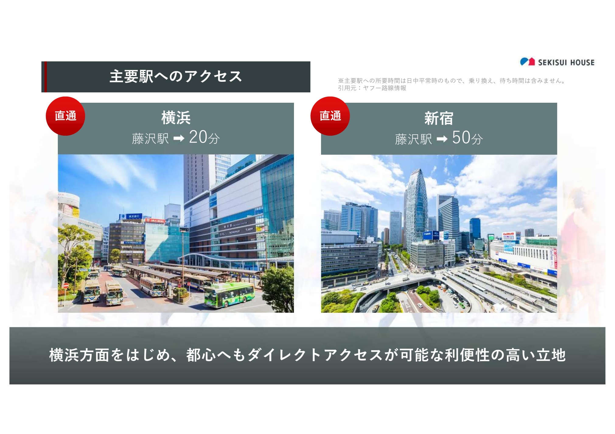 主要駅へのアクセス 資料原図