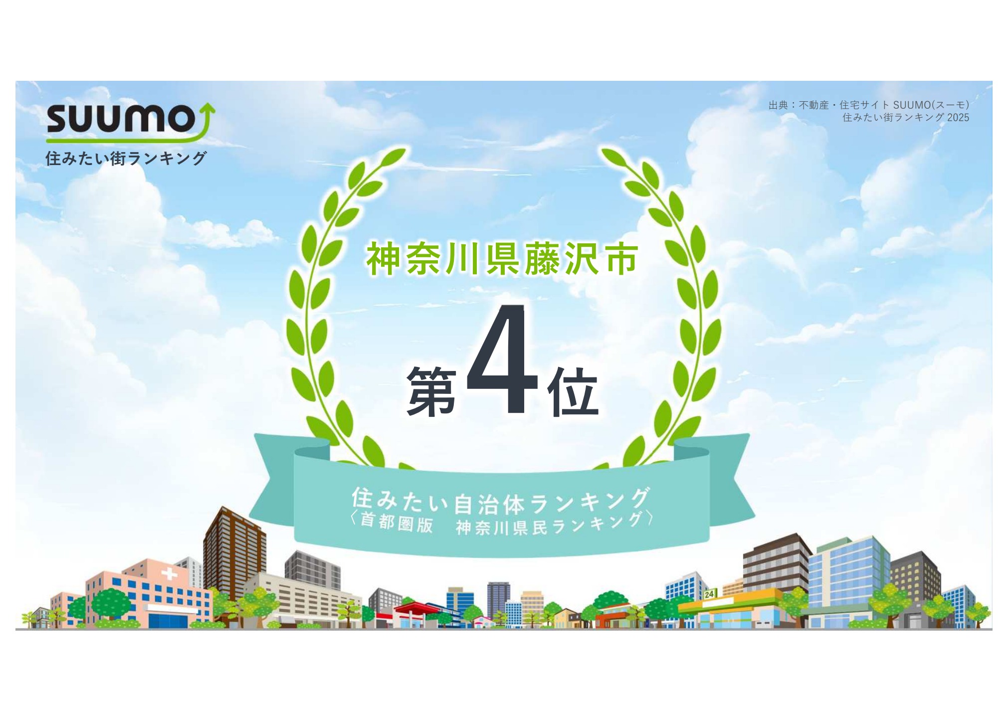 住みたい自治体ランキング：藤沢市4位 資料原図