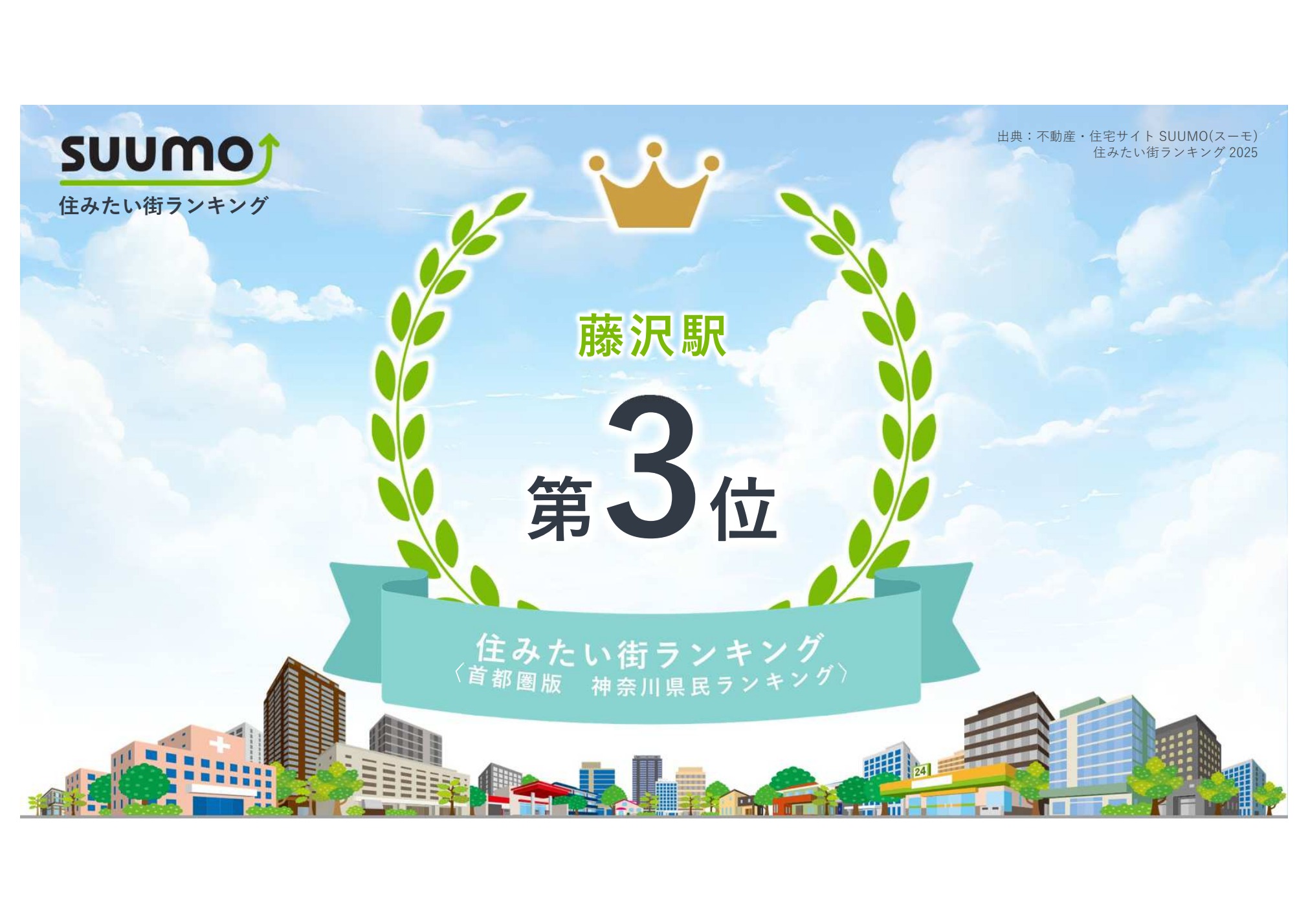 住みたい街ランキング：藤沢駅3位 資料原図