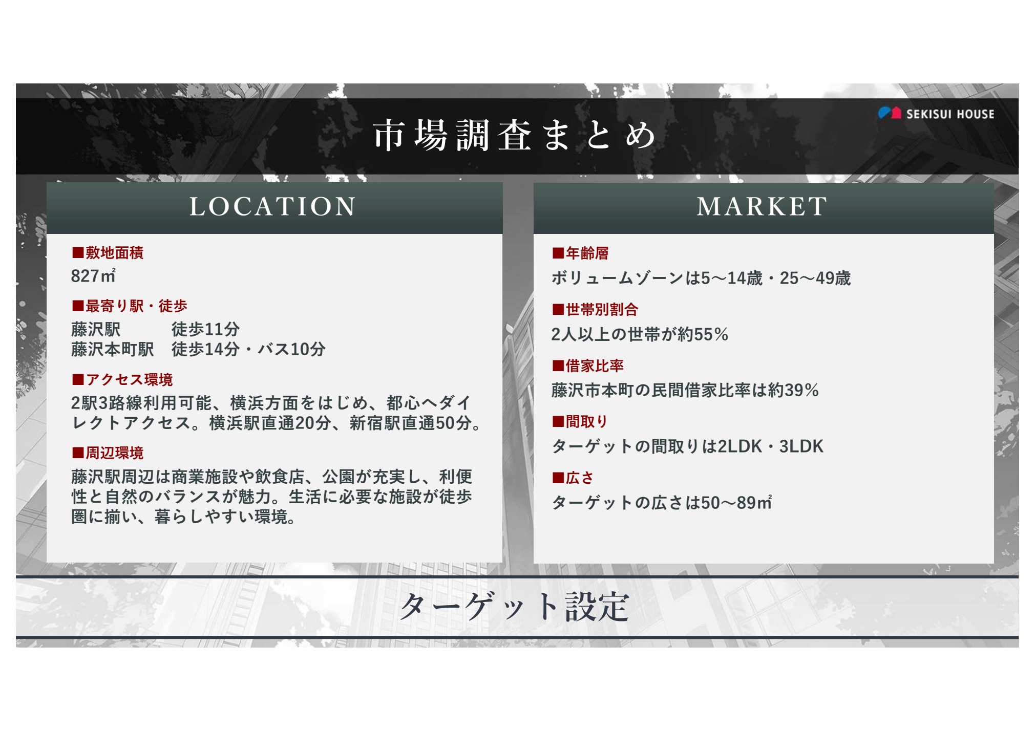LOCATIONとMARKETのまとめ 資料原図